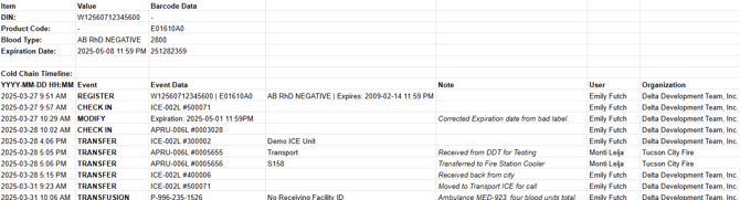 cold-chain-csv