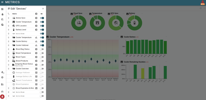 metrics-customization