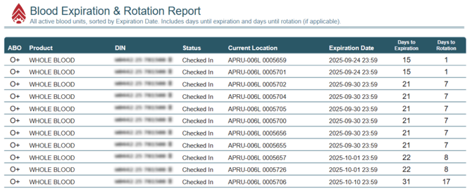 scheduled-report-pdf